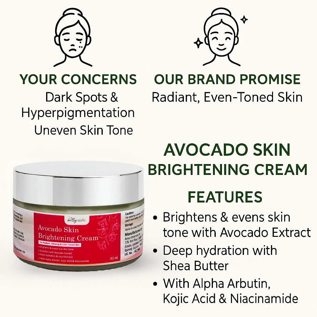 Wellycosta Avocado Skin Brightening Cream – For Radiant, Glowing & Even-Toned Skin (50gm)