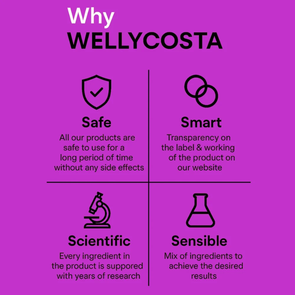 Wellycosta 10% Niacinamide Face Serum – Hydrate, Brighten & Even Skin Tone (30ml)