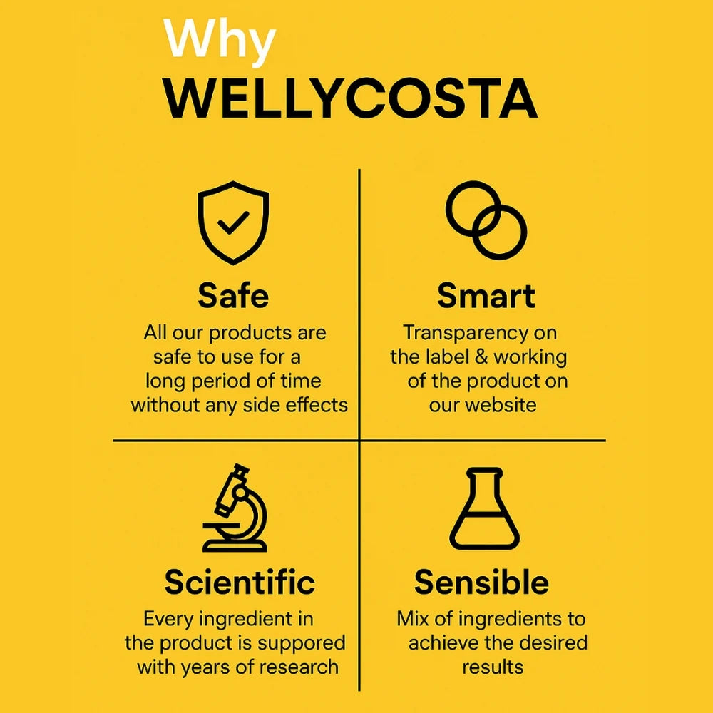 Wellycosta 10% Vitamin C Face Serum with 5% Niacinamide & Hyaluronic Acid – Brightening, Hydrating & Anti-Aging (30ml)