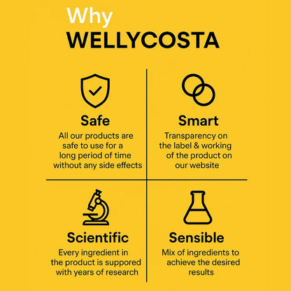 Wellycosta 10% Vitamin C Face Serum with 5% Niacinamide & Hyaluronic Acid – Brightening, Hydrating & Anti-Aging (30ml)